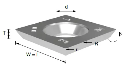 Carbide Insert Knife 14mm x 14mm x 2.0mm Grade: KCR08 -BOX OF 10